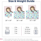 Kivik Weighted Blanket 3lbs, Green Shark Heavy Blanket Throw, Small Weighted Cooling Blankets 3 Pounds, Cute Blanket for All-Season, 36x48 Inches Green