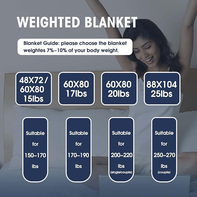 yescool Weighted Blanket for Adults (17 lbs, 48" x 72", Grey) Cooling Heavy Blanket for Sleeping Perfect for 160-180 lbs, Twin Size Breathable Blanket with Premium Glass Bead, Machine Washable