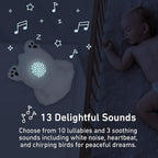 PureBaby Sound Sleepers Portable Sound Machine & Star Projector - Plush Sleep Aid for Baby and Toddlers with Soothing Night Light Display, 10 Lullabies, White Noise, and Heartbeat Sounds (Polar Bear)