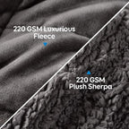 Sherpa Fleece Weighted Blanket 10 lbs for Adult, Flannel Cozy Plush Bed Blankets, Fuzzy Sherpa Weighted Blankets Full Size, Minky Soft Blanket for Sofa Bed, 48 x 72 inches, Grey