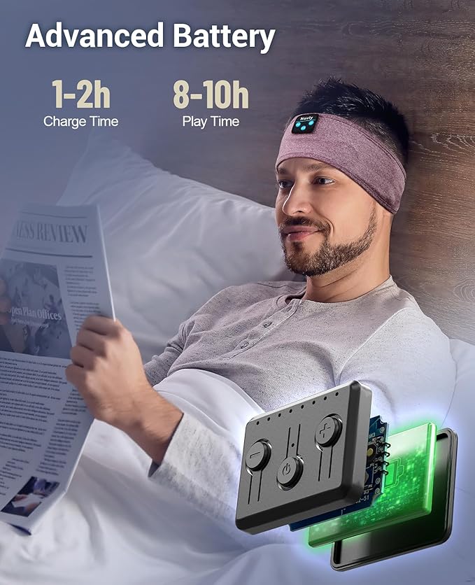 Navly Bluetooth Headband Headphones, Ultra-Long Play Time Sleeping Headphones with Built-in HD Hi-Fi Speakers, Perfect for Workout, Yoga, Travel, Meditation