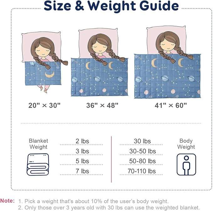 Kivik 5 lbs Weighted Blanket, 36" x 48" Blue Moon Stars Planet Weighted Blankets, All-Season Breathable Soft Cute Heavy Throw Blanket for Calming & Sleep, Washable