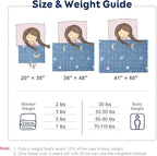 Kivik Weighted Blanket 3lbs, 36" x 48", Blue Moon Stars Heavy Throw Blankets, All-Season Breathable Soft Cute, Calming & Sleep, Machine Washable