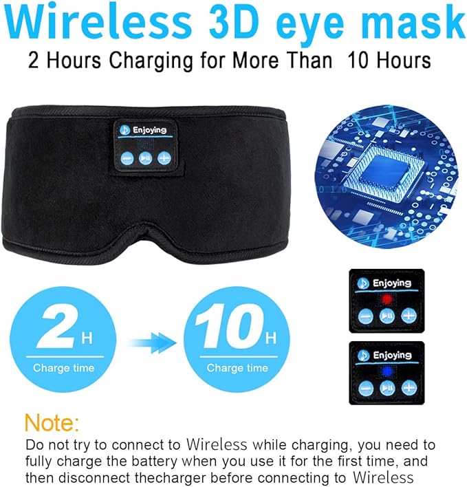 Sleep Headphones, Update Wireless 3D Eye Mask with Ultra-Thin HD Stereo Speakers for Side Sleepers, Air Travel, Meditation and Relaxation Black