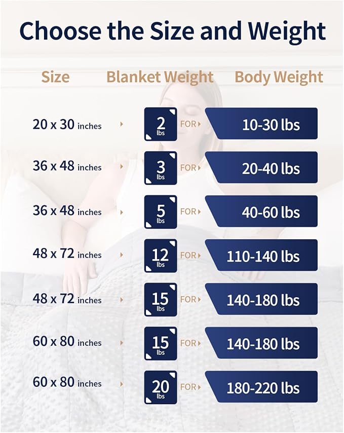 Mr. Sandman Weighted Blanket for Adults, Minky Dots Heavy Blanket for Woman, Man Sleeping/Calm, Soft, Cozy and Cooling Weighted Throw Blankets, Machine Washable, 60 x 80in, 20 Pounds, Grey