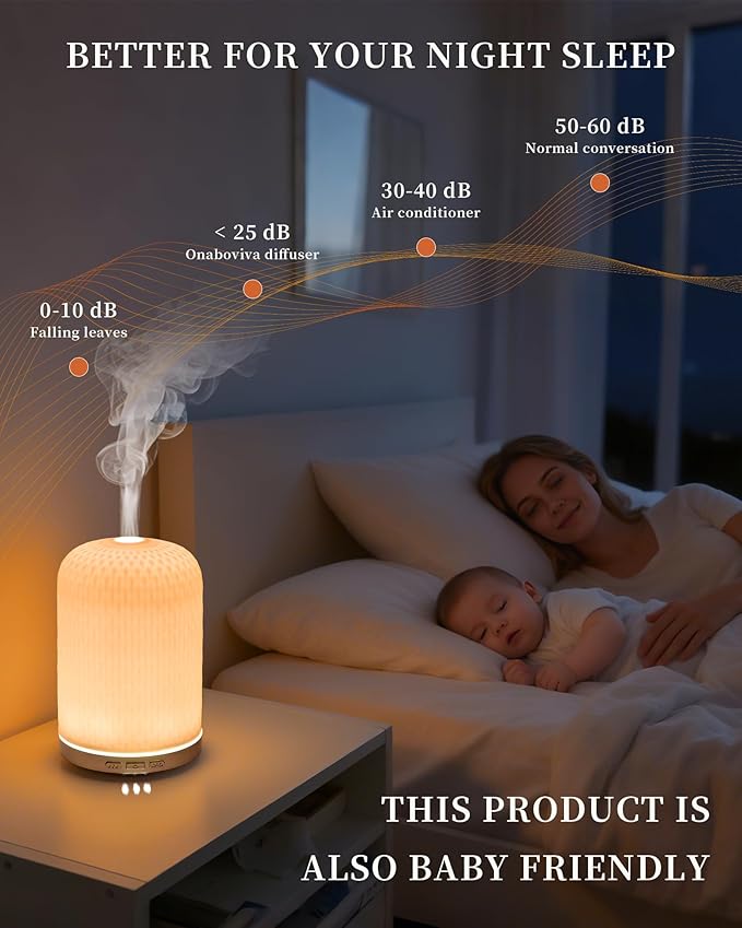 Onaboviva Essential Oil Diffuser -2.4MHz Ultrasonic Pink Ceramic Diffuser for Home,120ml, Pulse&Continuous Mist, Bright/Dim/Breathing Lighting, Waterless Auto-Off, Aromatherapy Diffuser with USB Cable
