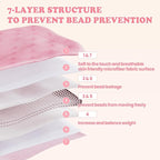 HOSUKKO Weighted Blanket - 2 lbs Pink Thciken Heavy Blanket - Small Size Breathable Blanket(20 * 30 inches, 2 lbs)