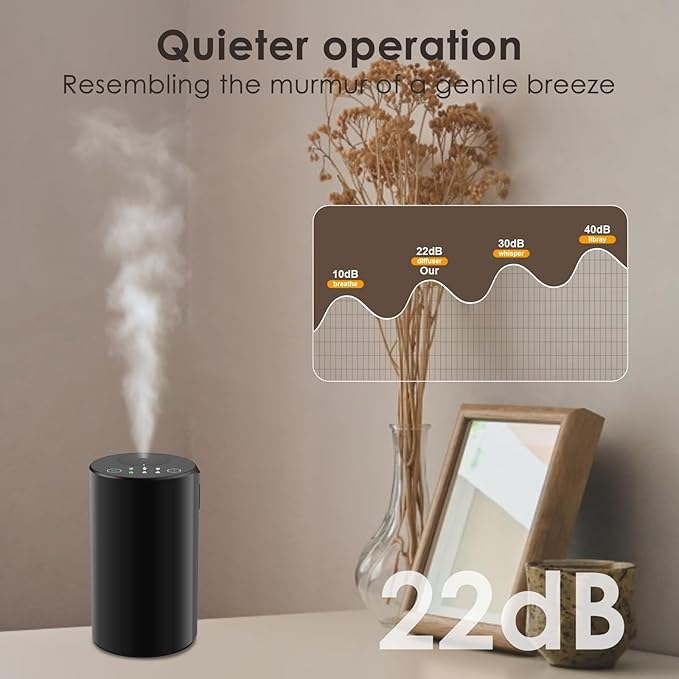 Waterless Essential Oil Diffuser, Battery Powered Mini Scent Air Machine, Aromatherapy Mist Diffuser for Home Room Car Office (Black Aluminum Alloy) (Black)