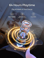 Sleep Headphones for Side Sleepers, Ultra-Thin Adjustable Stereo Speakers, Sleep Mask with Bluetooth 5.4, 64H Playtime, Comfortable for Sleeping, Travel & Meditation, Unique Gifts for Women