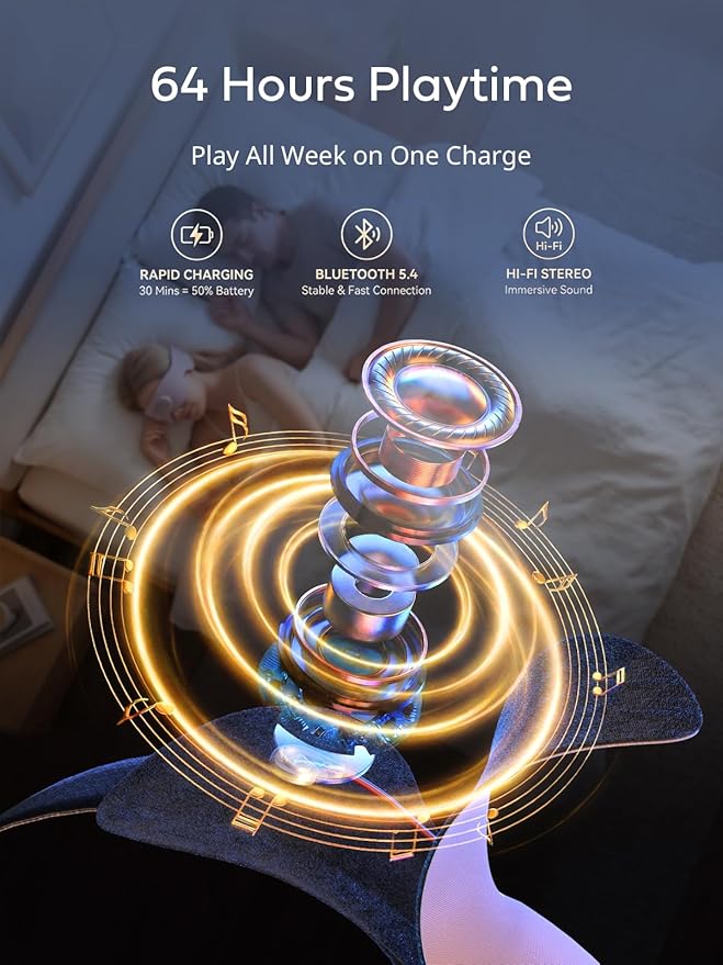 Sleep Headphones for Side Sleepers, Ultra-Thin Adjustable Stereo Speakers, Sleep Mask with Bluetooth 5.4, 64H Playtime, Comfortable for Sleeping, Travel & Meditation, Unique Gifts for Women
