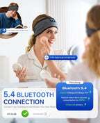 Perytong Sleep Headphones Bluetooth 5.4 Headband, Sports Wireless Earphones Sweat Resistant Earbuds Sleeping Headphone with Ultra-Thin HD Stereo Speaker for Workout Running Cool Gadgets Unique Gifts
