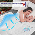 yescool Weighted Blanket for Adults (20 lbs, 88” x 104”, White) Cooling Heavy Blanket for Sleeping Perfect for 190-210 lbs, Queen Size Breathable Blanket with Premium Glass Bead, Machine Washable