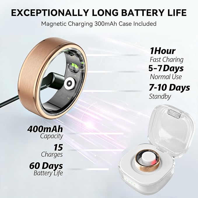 Smart Ring for Women Men,Fitness Ring with 24/7 Activity Tracking,Stress,Sleep Monitoring,No APP Subscription Fees,Compatible with iOS & Android, HarmonyOS Rose Gold, 12#