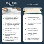 Olive + Crate BreathePure™ Adjustable Cooling Shredded Memory Foam Pillow - Breathable Bamboo Viscose Cover for Temperature Control - Gel Pillows for Side Sleepers - Queen Size