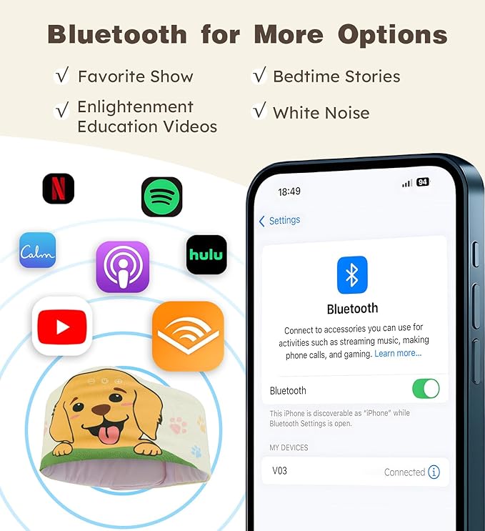 Toddler Headband Headphones Wireless, Kids Bluetooth Earphones for iPad, Safe Volume - Wired School Headphones with 3.5 MM Jack, Sleep Mask for Kids, Travel Accessories Gift for Boys & Girls (Dog)