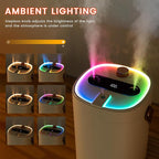 2L Humidifier for Bedroom,Portable Cool Mist Humidifiers,Ultra Quiet 20dB,Top Fill Air Humidifier for Home,Office,Plants,Adjustable Humidity,Night Light,BPA-Free,Beige