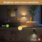 L LOHAS LED Night Light, 2 Pack 3000K Bubble Night Lights Plug into Wall, Acrylic Night Lights with Light Sensor, Adjustable Brightness,Soft White Plug in Nightlights for Rooms Bathroom Hallway