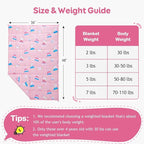 Kivik Weighted Blanket 3 lbs, Breathable Small Heavy Throw Blankets, Sleeping & Calming for Bed Couch Home School, Machine Washable, Cooling Soft Microfiber, 36x48 Inches, Pink Unicorn
