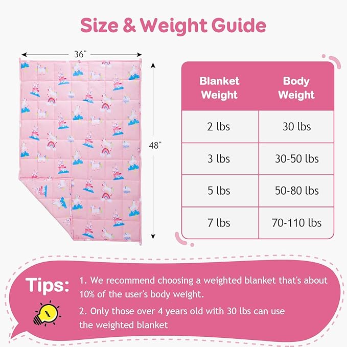 Kivik Weighted Blanket 3 lbs, Breathable Small Heavy Throw Blankets, Sleeping & Calming for Bed Couch Home School, Machine Washable, Cooling Soft Microfiber, 36x48 Inches, Pink Unicorn