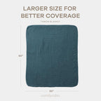 Comfy Cubs Muslin Throw Blanket - 50” x 60” Quilted Design - Lightweight, Breathable 6-Layer Gauze Fabric - Soft Cotton Blanket for Home or Travel - Packaged in Elegant Gift Box - Neptune
