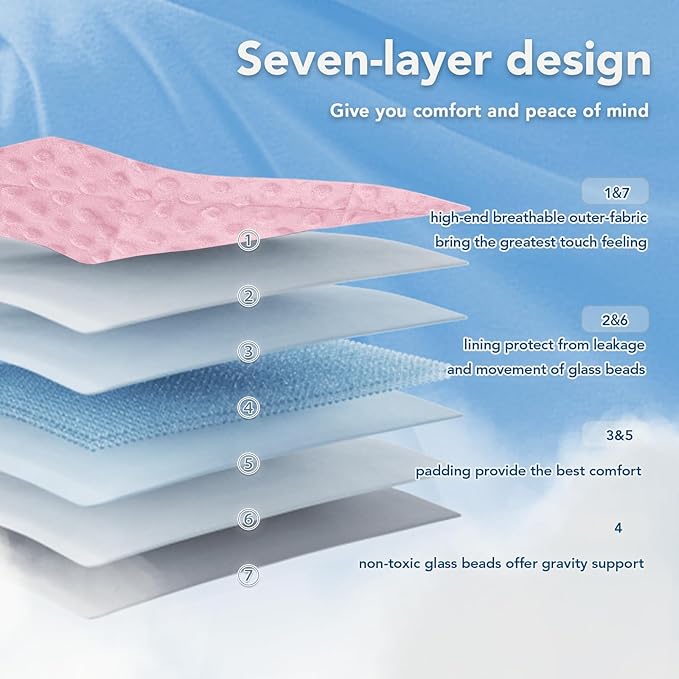 Topcee Weighted Blanket for Adults (15lbs 48"x72"), Minky Dots Heavy Blanket for 140-160lbs Sleeping, Soft, Cozy and Cooling Weighted Throw Blankets, Machine Washable, Pink