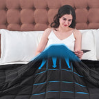 yescool Weighted Blanket for Adults (15 lbs, 48" x 72", Black) Cooling Heavy Blanket for Sleeping Perfect for 160-180 lbs, Twin Size Breathable Blanket with Premium Glass Bead, Machine Washable