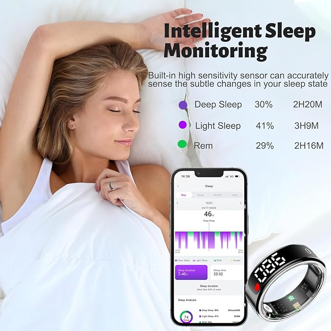 Smart Health Ring for Women Men, Smart Ring Fitness Tracker for iOS & Android, Heart Rate, Blood Oxygen, Blood Pressure, Step Counting, Sleep Monitoring ，5ATM Waterproof, No Subscription Fee