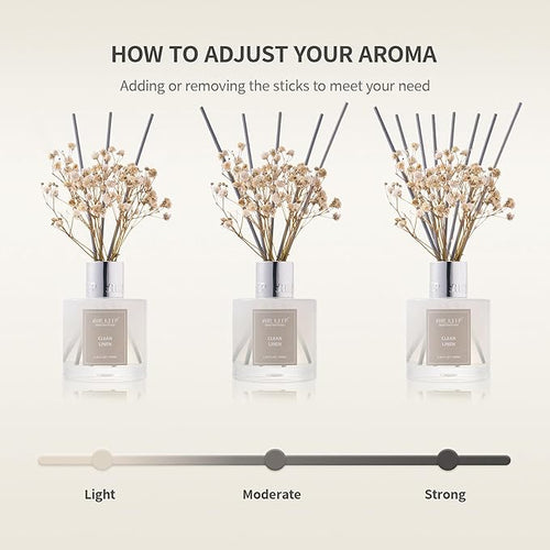 Airkeep Reed Diffuser Set,3.38 fl oz (100 ml) - Lemon Eucalyptus Oil Diffusers with 8 Reed Sticks, Home Fragrance Reed Diffuser for Bathroom Shelf Decor
