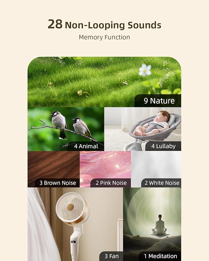 Sunset Scene White Noise Sound Machine, Wall Plug in White Noise Machine for Office Privacy & Noise Canceling, Portable Sound Machine with Light for Bedroom, Office, Clinic, Corridor, 3 Pack