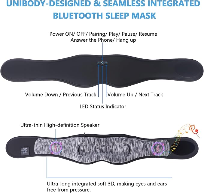 Bluetooth Sleeping Headphones, Bluetooth 5.4 Sleep Mask, Ultra-Thin Stereo Speakers, Fully Enclosed Pressure-Relieving Design, The Best Gift
