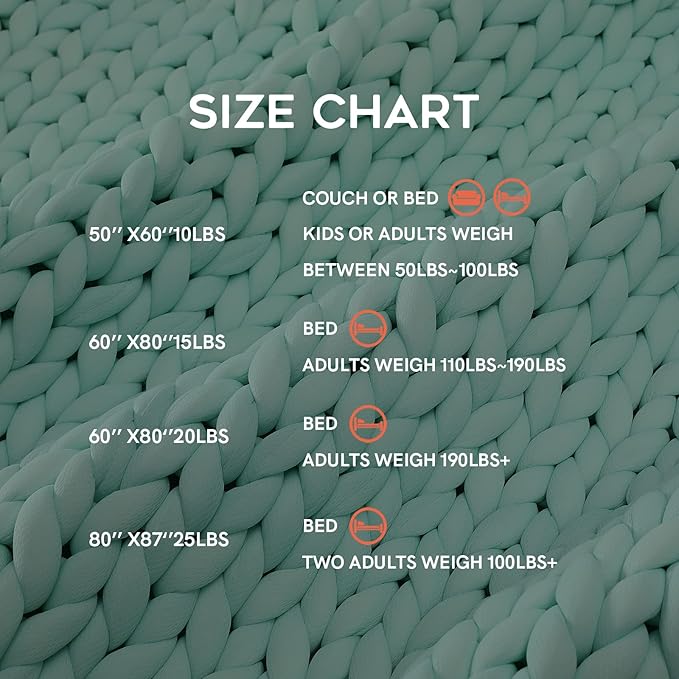 YnM Cooling Weighted Blanket, Handmade Chunky Yarn Knitted Design, Temperature Regulating and Breathable, Machine Washable Throw for Sleep or Home Decor (Menthe Green, 60x80 Inch, 20lbs)