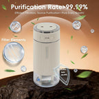 Portable Small Humidifiers for Travel, Mini Air Ultrasonic Humidifier with Filter Element - Cool Mist, Whisper Quiet, Nightlight, 350ML Tank, Car Modes, Perfect for Baby, Bedroom, Hotel, Desk, Plants