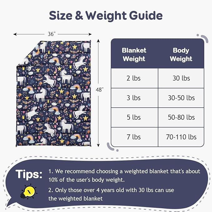 Kivik Unicorn Weighted Blanket 5 lbs, Cooling Breathable Small Blankets, Soft Heavy Throw for School Calming & Bed Sleep Gifts for 4 5 6 7 + Year Old, Machine Washable, 36''x 48'', 5 Pounds, Navy Blue