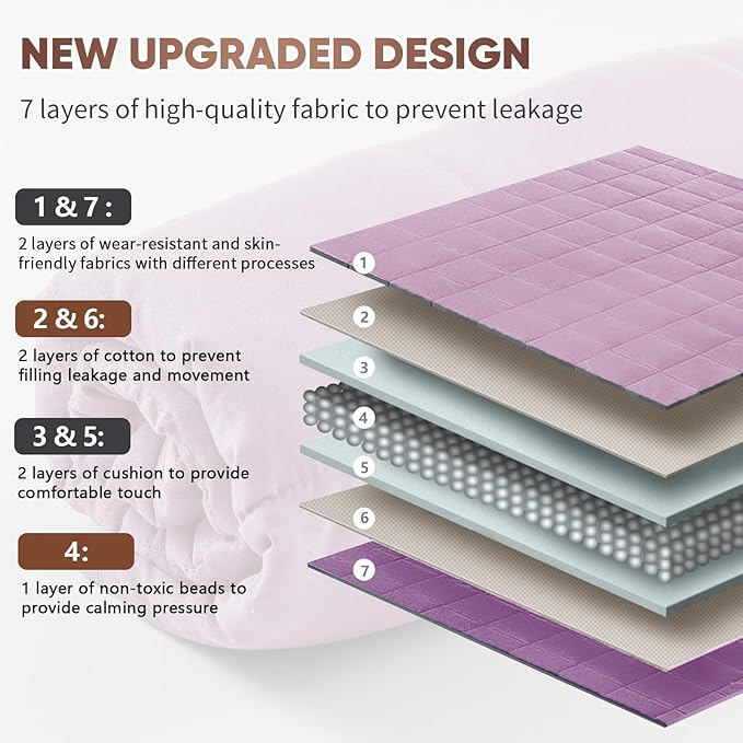 Purple Weighted Lap Blanket for Adults 7lbs, 24"x29" Cooling Heavy Throw Blanket, Portable Travel Weighted Blankets, Soft Small Blankets Gift for Sleeping