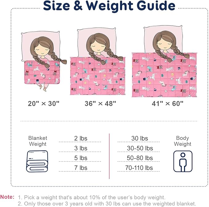 Kivik Cooling Weighted Blanket 5 Pounds, Breathable Small Weighted Blankets, Ultra Soft Heavy Throw for Relaxing & Sleeping, Machine Washable, 36 x 48 Inches, Cute Cat Printing, Pink