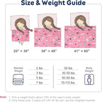 Kivik Cooling Weighted Blanket 7 Pounds, Breathable Weighted Blankets, Ultra Soft Heavy Throw for Relaxing & Sleeping, Machine Washable, 41 x 60 Inches, Cute Cat Printing, Pink