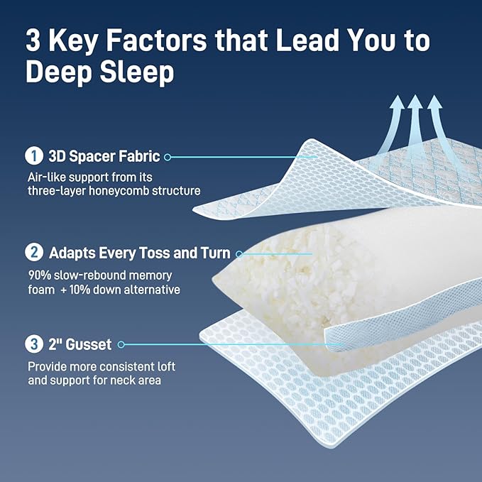 Cotelovo Shredded Memory Foam Soft Bamboo Viscose Pillows Adjustable Hypoallergenic Hotel Quality Bed Pillows for Side, Back and Stomach Sleeper, Oeko-TEX Certified King Size Set of 2