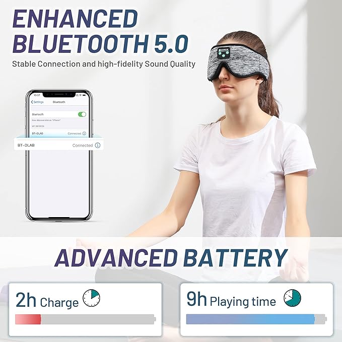 Sleep Mask with Bluetooth Headphones, Boodlab Bluetooth Eye Mask for Sleeping, Washable Sleeping Headphones, Cool Tech Gadgets Unique Gift for Valentine's Father's Mother's Day Birthday Christmas