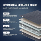 yescool Weighted Blanket for Adults (12 lbs, 60” x 80”, Grey) Cooling Heavy Blanket for Sleeping Perfect for 110-130 lbs, Queen Size Breathable Blanket with Premium Glass Bead, Machine Washable