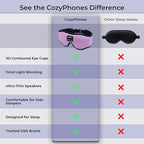 CozyPhones Bluetooth Sleep Mask with Headphones – 3D Contoured Memory Foam Eye Mask, Wireless Eye Mask for Sleeping, Adjustable Sleep Headphones, Bluetooth 5.4, 14H Playtime - Grey