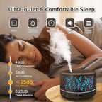 Diffusers for Essential Oils Large Room 600ml,Essential Oil Diffusers for Home with R/C,Cool Mist Humidifier,7 Colors Lights & 3 Mist Mode Waterless Auto Off for Office