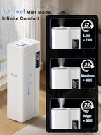 13L/3.4Gal Humidifiers for Bedroom, Ultrasonic Warm & Cool Mist Humidifier Large Room, Covers 800ft², 72H Runtime, 24H Timer, 3 Mist Modes Top Fill Quiet Humidifiers for Home, Office, White