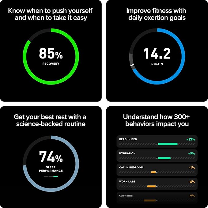 WHOOP 5.0/MG Activity Tracker - 12 Month Membership - Health and Fitness Wearable – 24/7 Activity and Sleep Tracker, Personalized Coaching, Menstrual Cycle Insights – 14+ Days Battery Life
