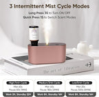 Lecdura Waterless Diffuser for Essential Oil, Battery Operated Scent Air Aromatherapy Diffuser, Mini Aroma Diffusers with 3 Intermittent Mist Modes, Cycle Start for Home Office Bedroom - Rose Gold