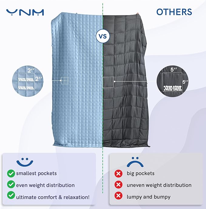 YnM 15lbs Weighted Blanket for Adults, Cooling Nylon/PE Heavy Bed Throw Blanket with Cooling Glass Beads for All Season Use, Ideal for ~140lbs (60x80 Inches, Queen, Jungle Bloom)