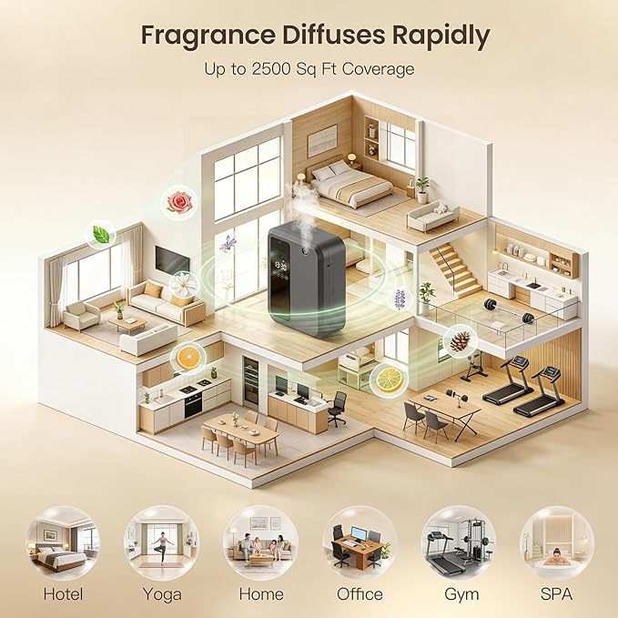 Waterless Essential Oil Diffuser for Large Room, 500ml Hotel Scent Diffuser, Cold Air Scent Machine, Covers Up to 3500 Sq Ft, Smart App Control, Wall Mounted, Fragrance Diffuser for Office Spa Home