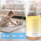 URPOWER 300ml Essential Oil Diffuser Ultrasonic Air Humidifier AUTO Shut Off Aromatherapy Scent Diffuser Night Light 7 Color Changing LED Lights and 4 Timer Settings for Home Office Yoga
