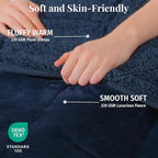 Topblan Sherpa Fleece Weighted Blanket for Adult, 15 lbs Dual Sided Cozy Fluffy Heavy Blanket, Ultra Fuzzy Throw Blanket with Soft Plush Flannel Top, 48 x 72 inches