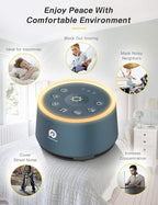 Dreamegg D1 Sound Machine - White Noise Machine with Baby Night Light for Sleeping, High Fidelity Sounds, Timer & Memory Feature, Sound Machine for Baby Adults, Home, Office, Travel (Navy Blue)