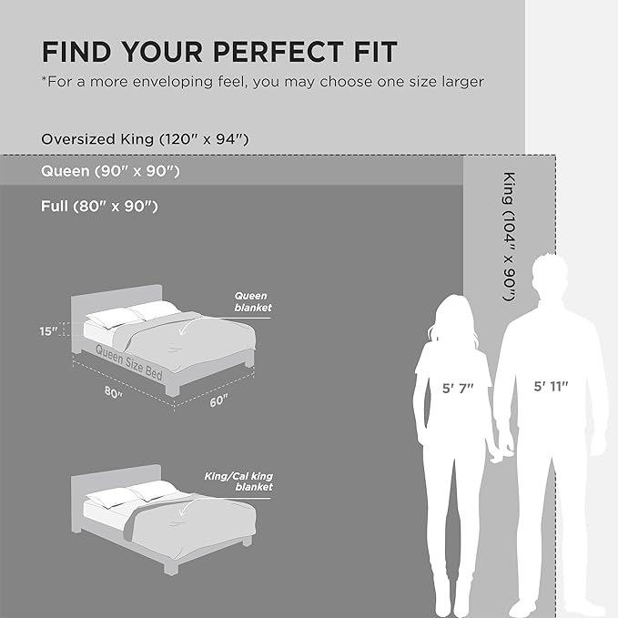 Bedsure Gentlesoft 100% Cotton Blanket King Size for Bed - Cooling Breathable and Soft for Spring Summer, Thick Cozy Waffle Weave Blanket Gifts for Women, White, 104x90 inches